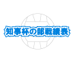 知事杯の部 戦績表
