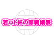 若ハトの部 戦績表