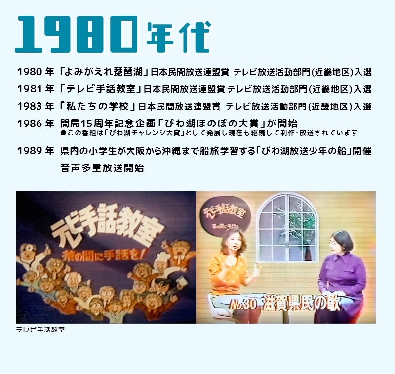 1980年代