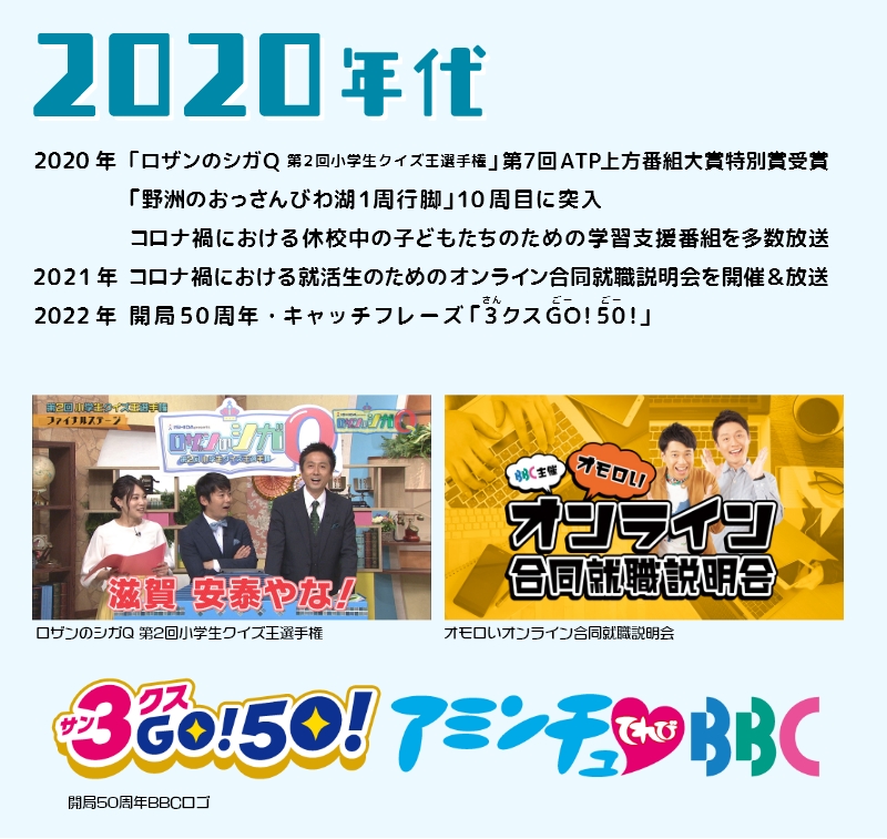 2020年代