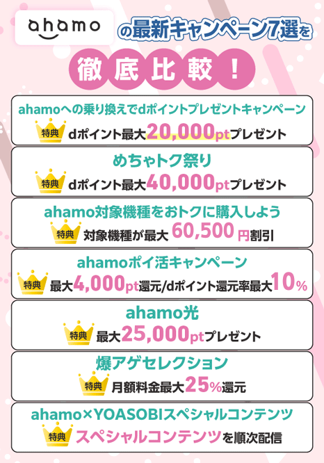 ahamoの最新キャンペーン7選を比較した画像