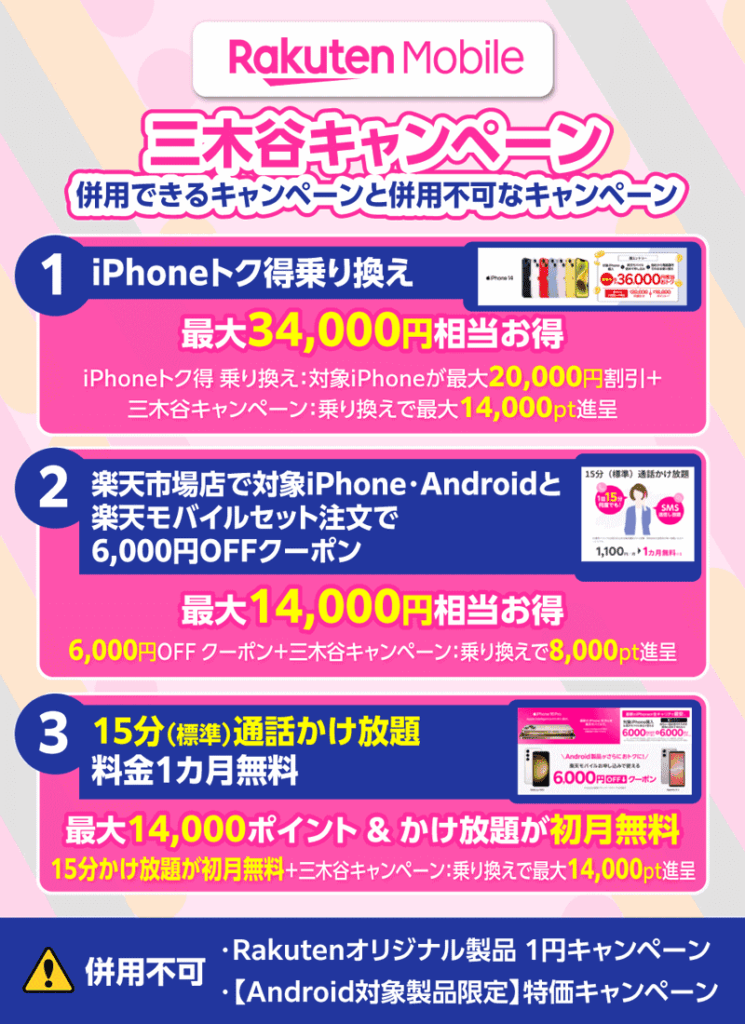 三木谷キャンペーンの併用可能なキャンペーンと併用不可なキャンペーンまとめ