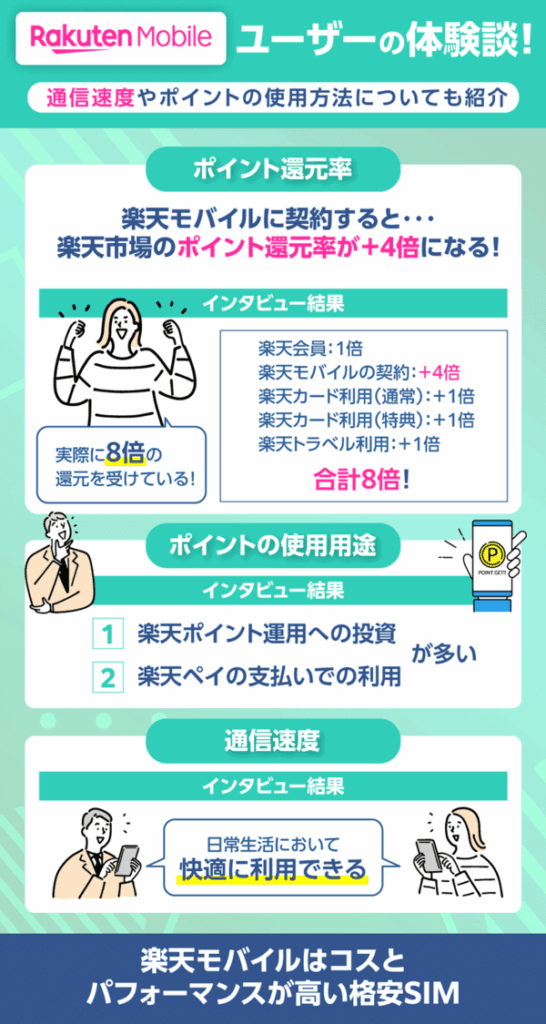 楽天モバイルユーザーの体験談をもとに三木谷キャンペーンの良さを紹介