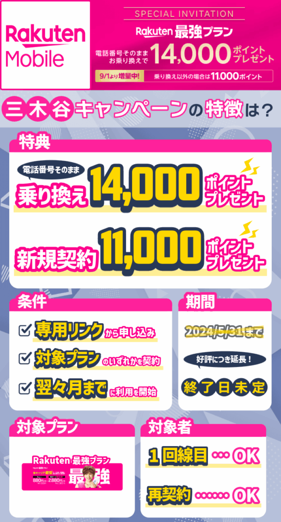 楽天モバイル三木谷キャンペーンの概要画像