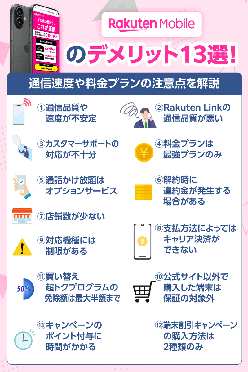 楽天モバイルのデメリット13選
