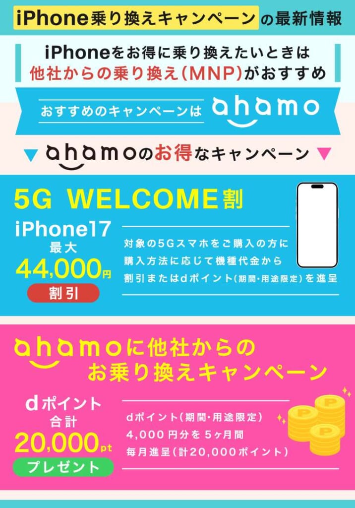 ahamoのお得なキャンペーン情報