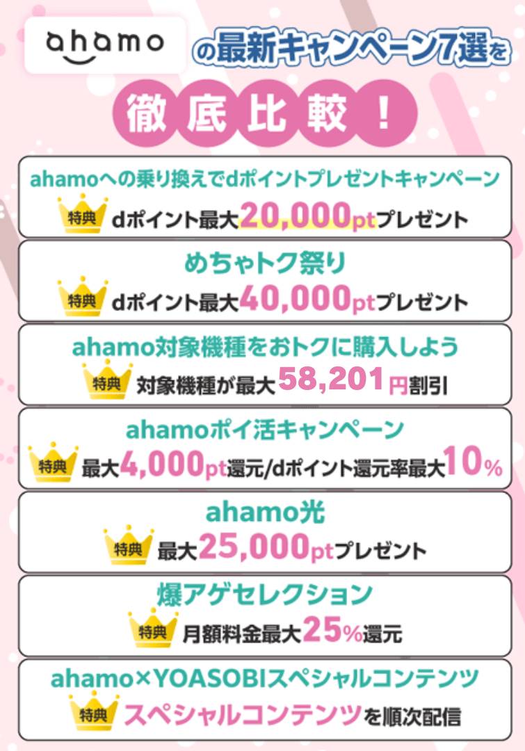 ahamoの最新キャンペーン7選を比較した画像