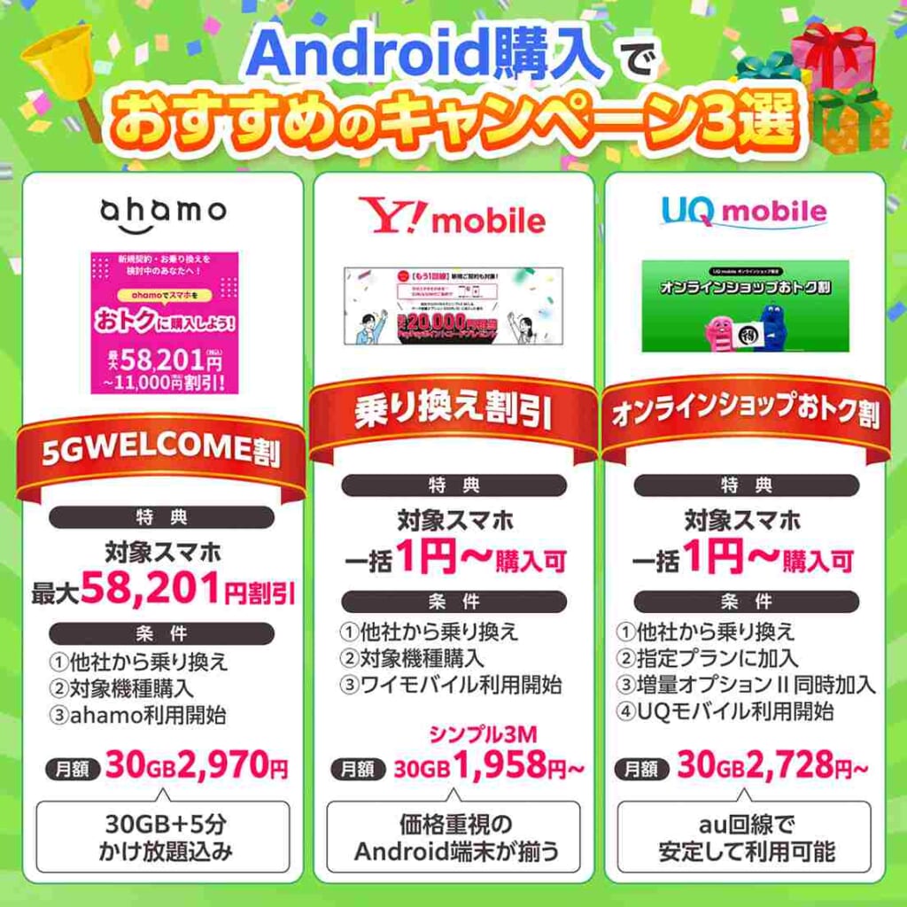 Android購入でおすすめのキャンペーン
