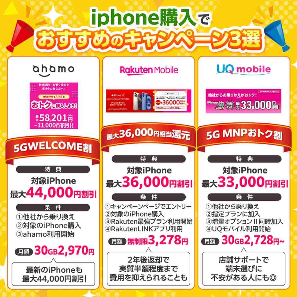 iphone購入でおすすめのキャンペーン