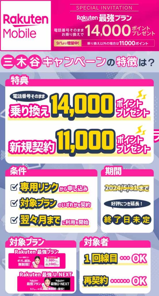 楽天モバイル三木谷キャンペーンの概要画像