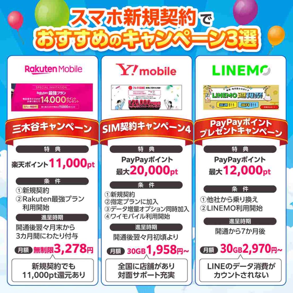 スマホ新規契約でおすすめのキャンペーン