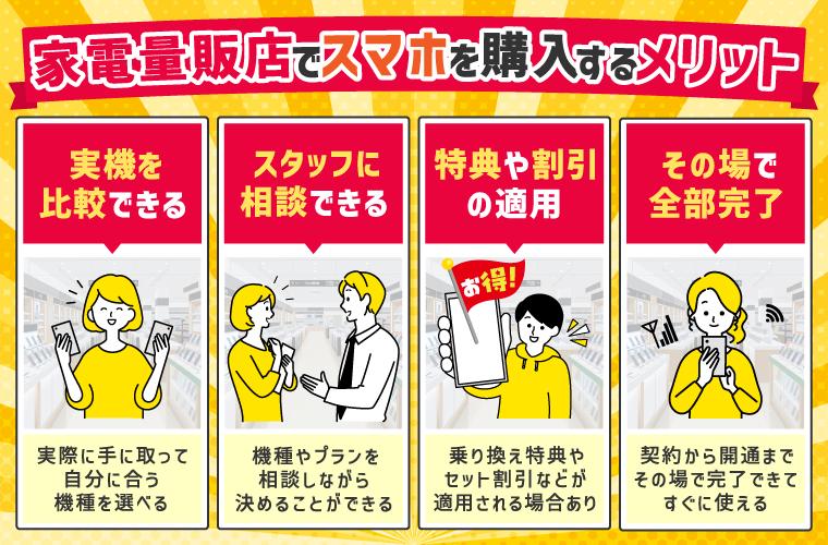 家電量販店でスマホを購入するメリット