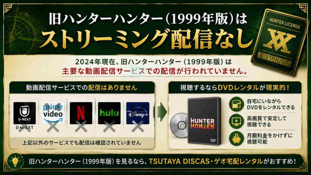 旧ハンターハンター（1999年版）は動画配信サービスでは見られない