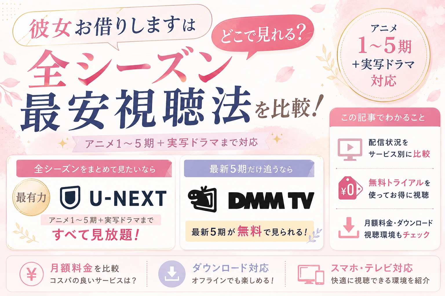 彼女お借りしますはどこで見れる?全シーズン最安視聴法を比較!