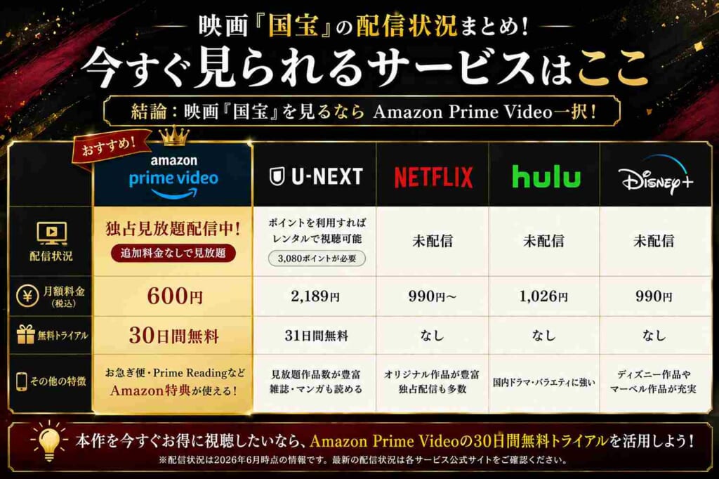 映画『国宝』配信サービス比較
