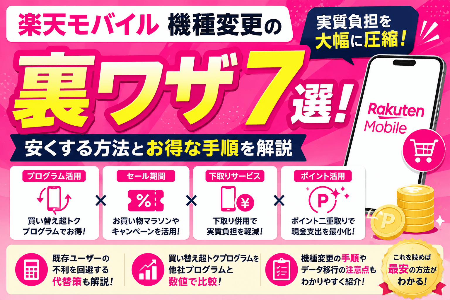楽天モバイル機種変更の裏ワザ7選！安くする方法とお得な手順を解説