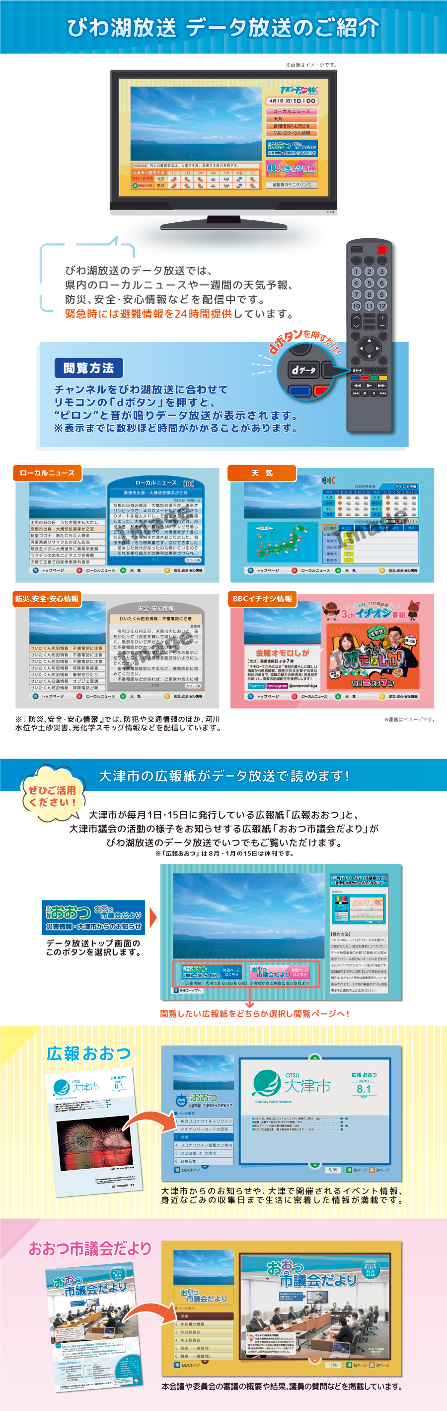 びわ湖放送　データー放送のご案内