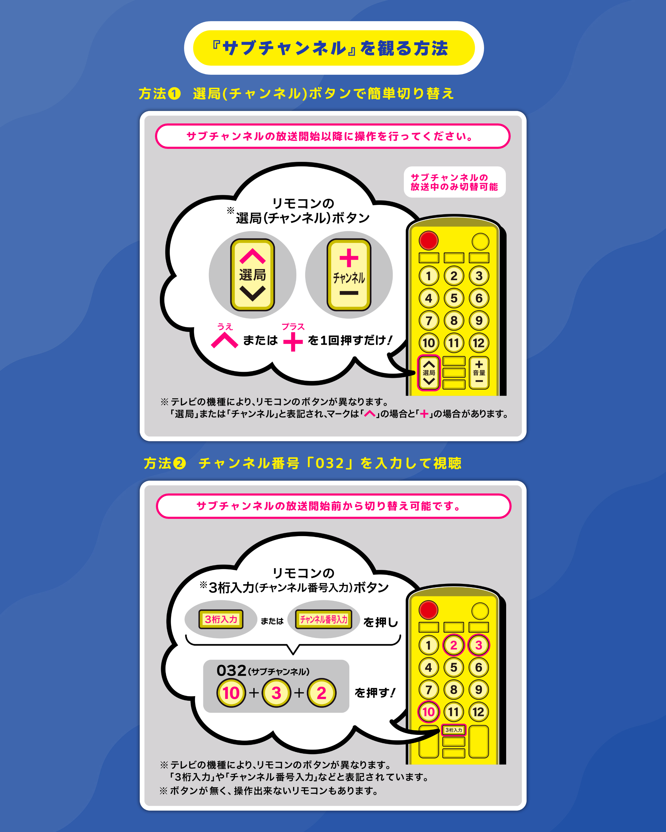 サブチャンネル視聴方法
