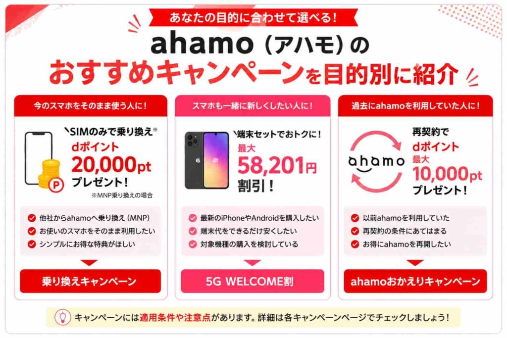 ahamoの目的別おすすめキャンペーン
