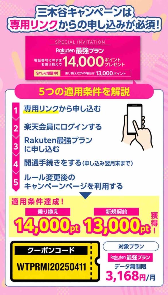 三木谷キャンペーンは専用リンクからの申し込みが必須