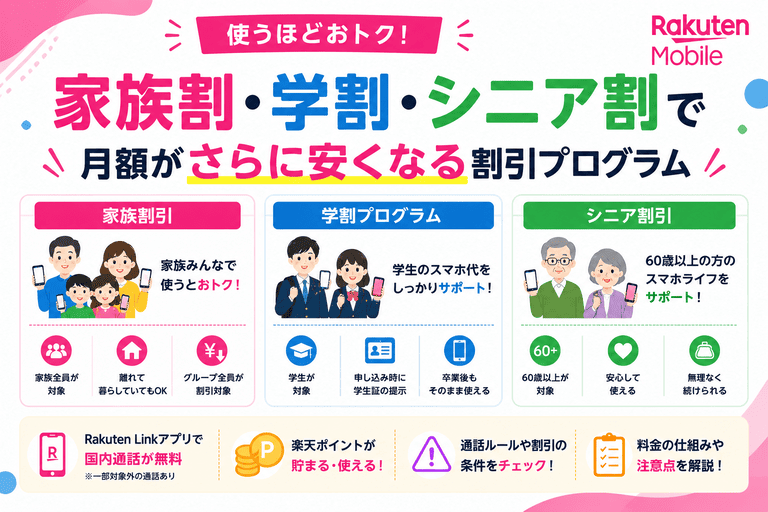 家族割・学割・シニア割で月額がさらに安くなる割引プログラム