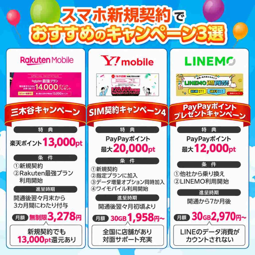 スマホ新規契約でおすすめのキャンペーン