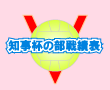 �m���t�̕��@��ѕ\