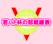 ��n�g�̕��@��ѕ\
