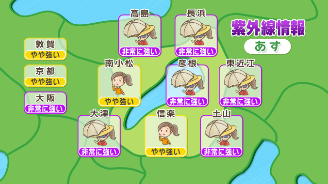 紫外線情報 紫外線情報