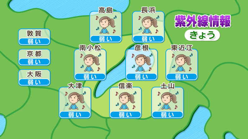 紫外線情報
