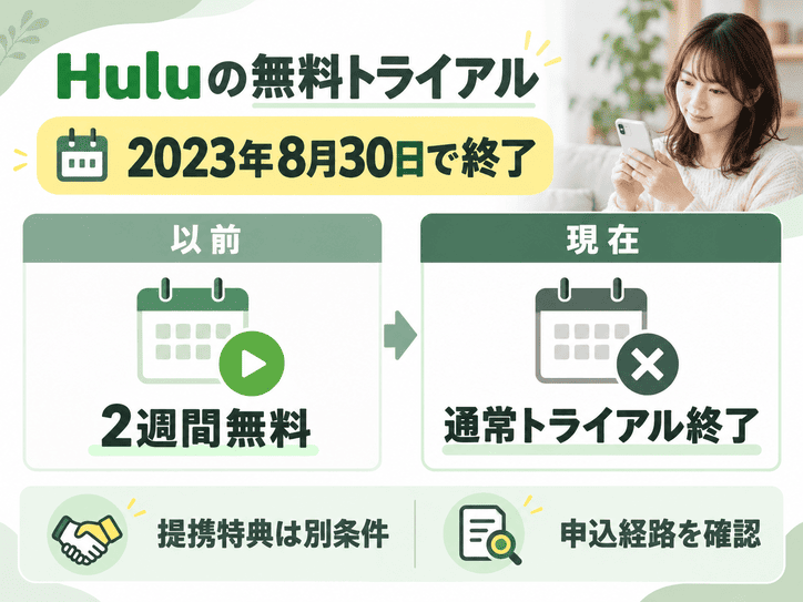 Hulu無料トライアルの画像