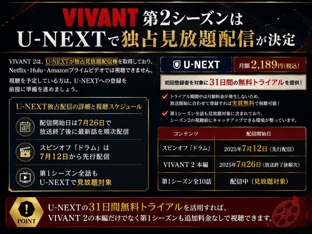 VIVANT第2シーズンはU-NEXTで独占見放題配信が決定