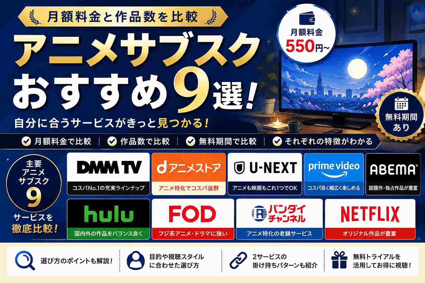 アニメサブスクおすすめ9選!月額料金と作品数を比較