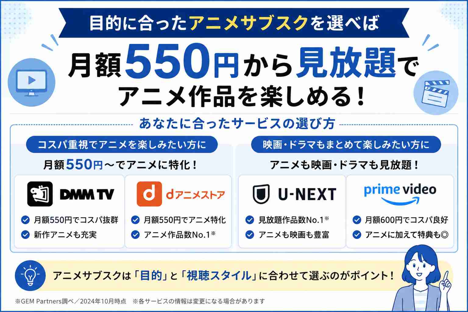 アニメのサブスクについての結論画像
