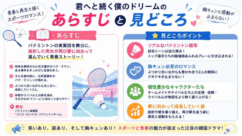 君へと続く僕のドリームのあらすじと見どころ