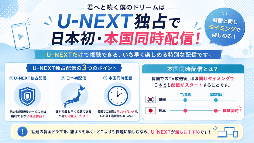 君へと続く僕のドリームはU-NEXT独占で日本初・本国同時配信