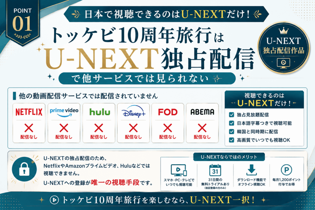 トッケビ10周年旅行はU-NEXT独占配信で他サービスでは見られないことを示す画像