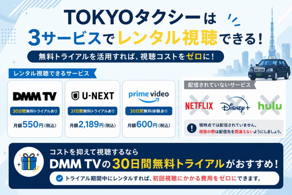 東京タクシーの配信についてのポイントまとめ画像