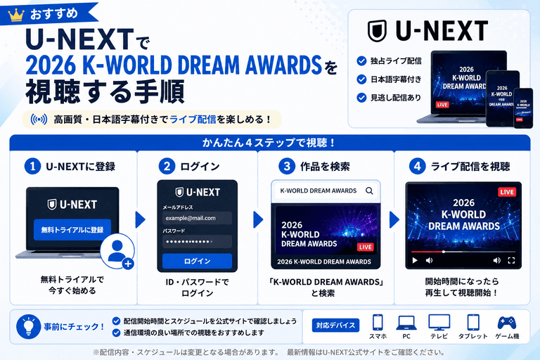 U-NEXTで2026 K-WORLD DREAM AWARDSを視聴する手順