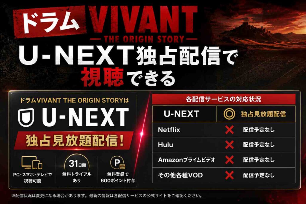 ドラムオリジナルストーリーはU-NEXT独占配信