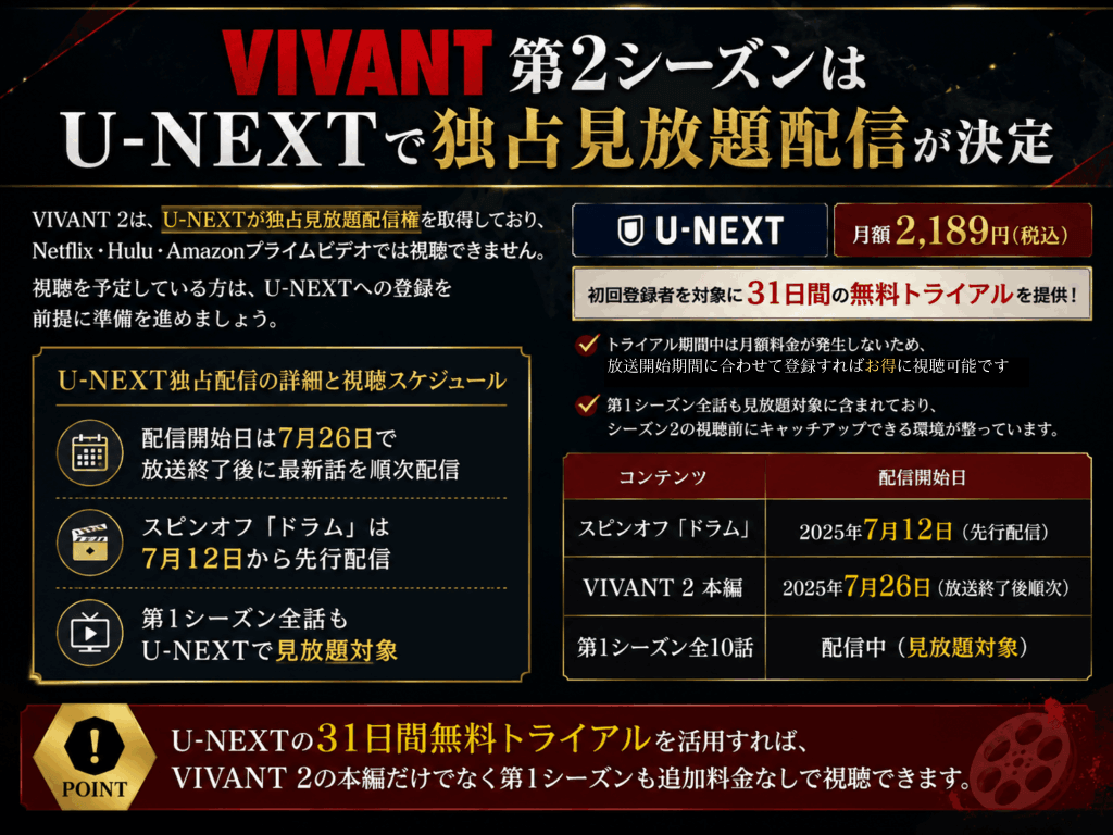 VIVANT第2シーズンはU-NEXTで独占見放題配信が決定