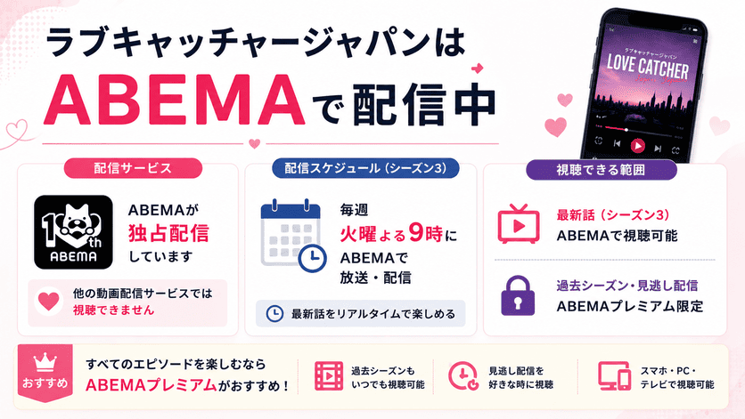 ラブキャッチャージャパンはABEMAで配信中
