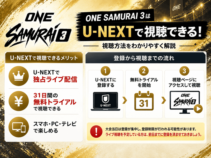 ONE SAMURAI 3はU-NEXTで独占ライブ配信される