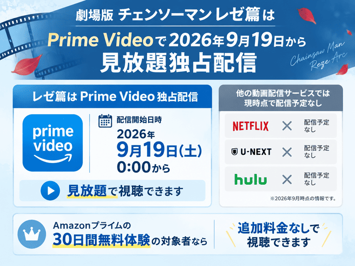 劇場版チェンソーマン レゼ篇はPrime Videoで2026年9月19日から見放題独占配信