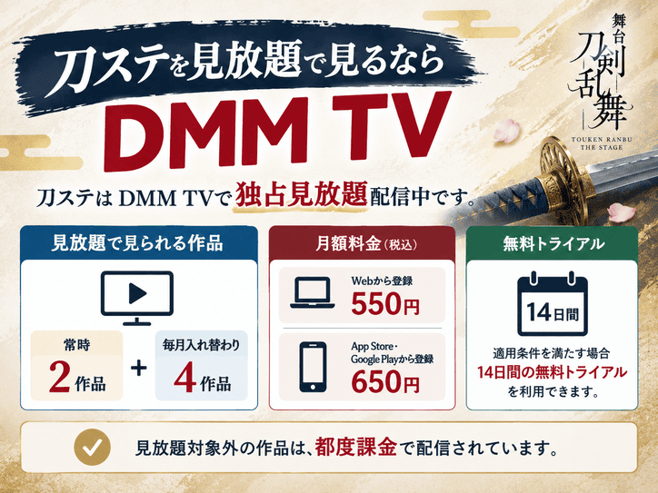 刀ステを見放題で見るならDMM TV