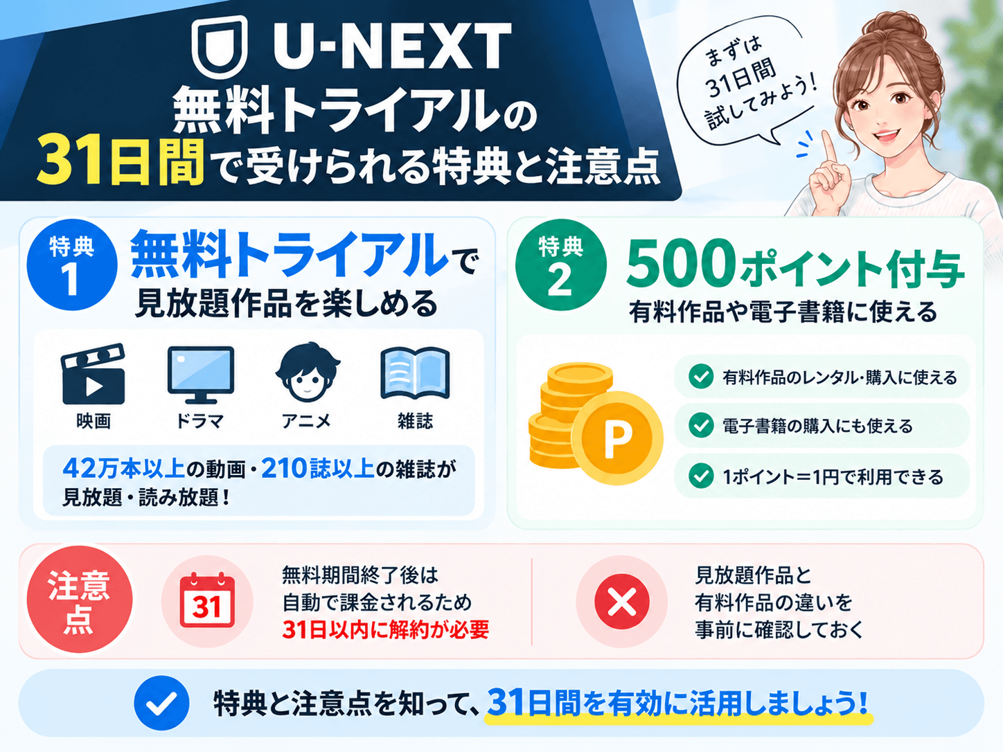 無料で使える動画配信サービスの種類と選び方