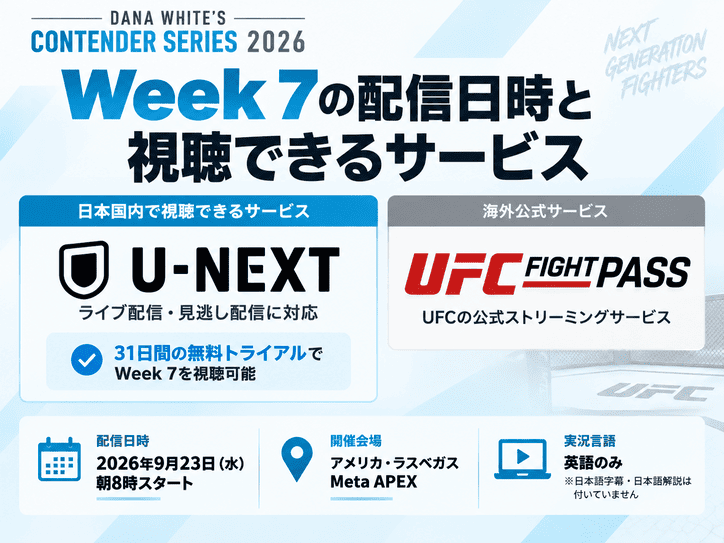 Contender Series 2026 Week 7の配信日時と視聴できるサービス