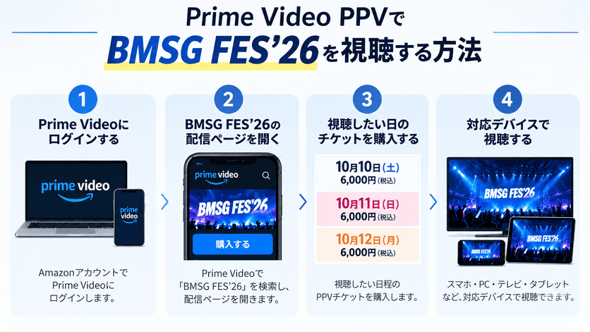 Prime Video PPVでBMSG FES'26を視聴する方法