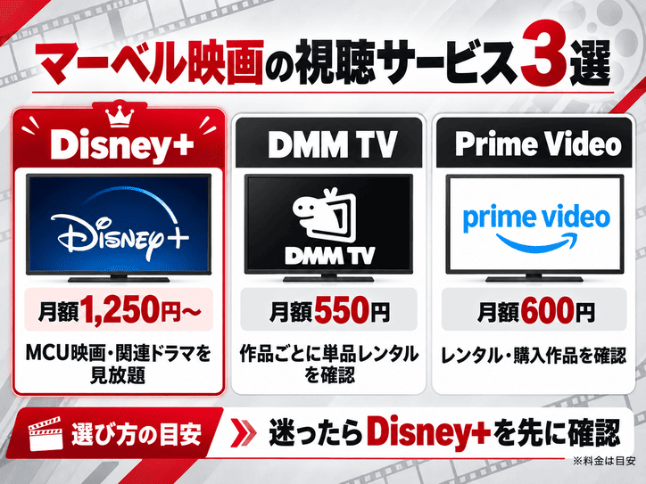 マーベル映画の視聴に使える配信サービス3選