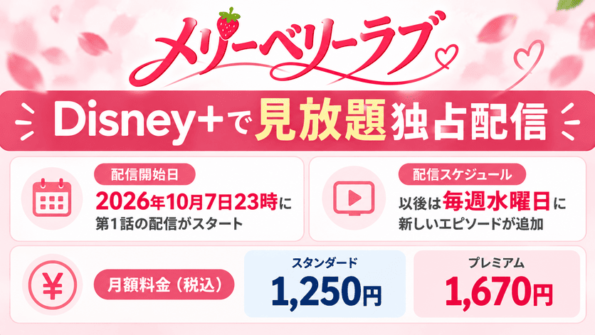 メリーベリーラブが視聴できる動画配信サービス一覧